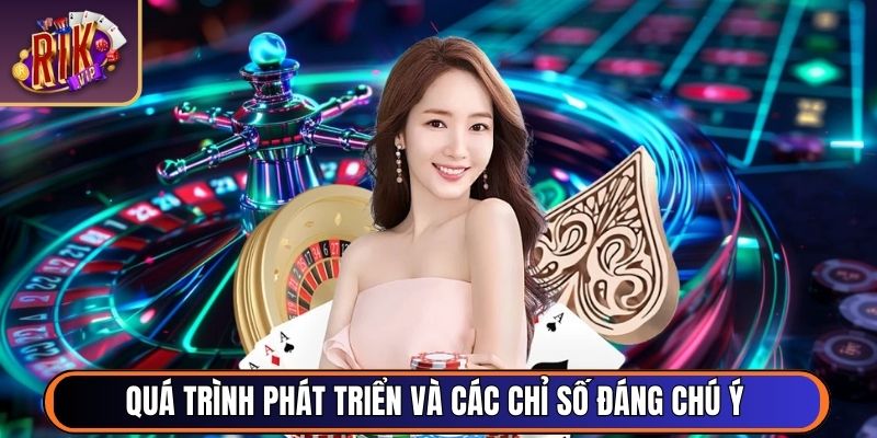 Rikvip ❤️【RIK VIP】- Cổng Game Bài Tài Phiệt Mỹ RIK.VIP 06/2026 44 Quá trình phát triển và các chỉ số đáng chú ý đến năm 2026